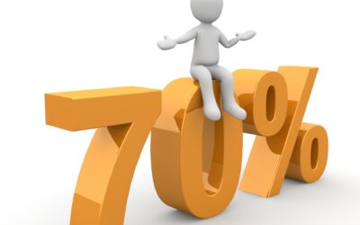 MPO: Jak správně označovat výrobek v případě slevy?
