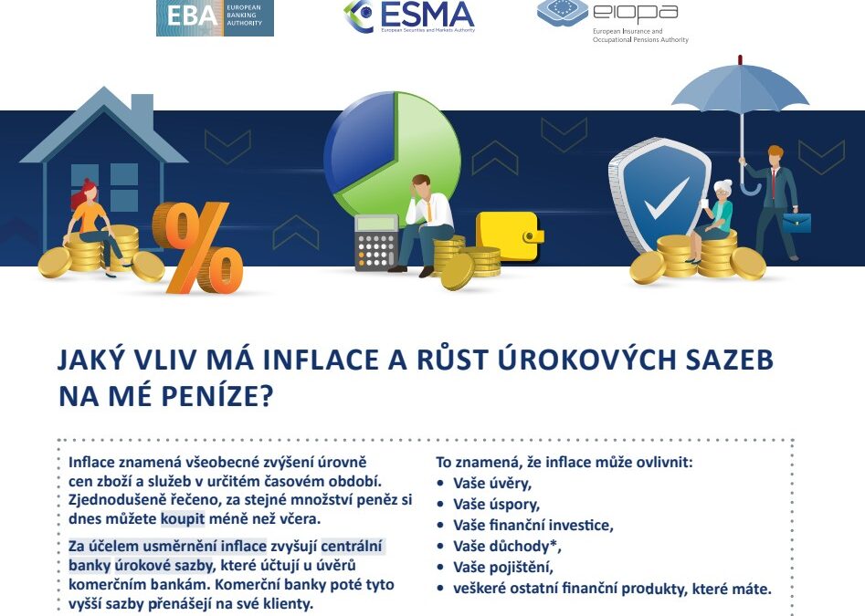 Tip na publikaci: JAKÝ VLIV MÁ INFLACE A RŮST ÚROKOVÝCH SAZEB NA MÉ PENÍZE?